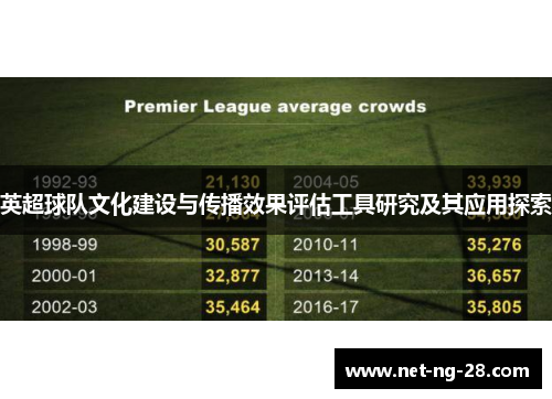 英超球队文化建设与传播效果评估工具研究及其应用探索 英超球队文化建设与传播效果评估工具研究及其应用探索