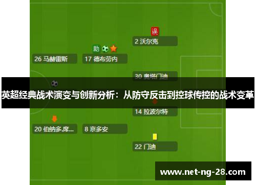 英超经典战术演变与创新分析:从防守反击到控球传控的战术变革 英超经典战术演变与创新分析:从防守反击到控球传控的战术变革