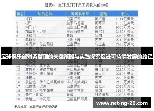 足球俱乐部财务管理的关键策略与实践探索促进可持续发展的路径 足球俱乐部财务管理的关键策略与实践探索促进可持续发展的路径