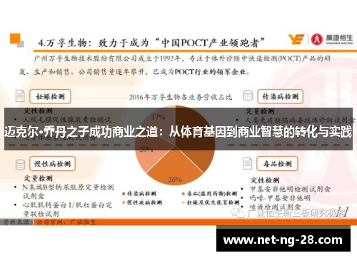 迈克尔·乔丹之子成功商业之道:从体育基因到商业智慧的转化与实践 迈克尔·乔丹之子成功商业之道:从体育基因到商业智慧的转化与实践
