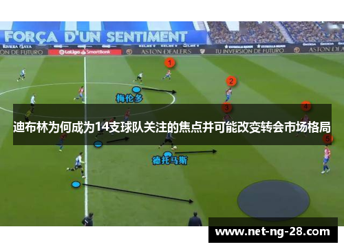 迪布林为何成为14支球队关注的焦点并可能改变转会市场格局 迪布林为何成为14支球队关注的焦点并可能改变转会市场格局