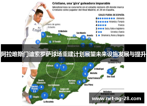 阿拉维斯门迪索罗萨球场重建计划展望未来设施发展与提升 阿拉维斯门迪索罗萨球场重建计划展望未来设施发展与提升