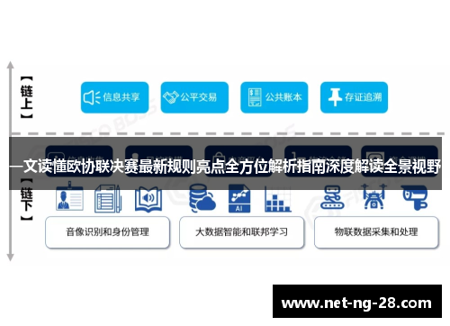 一文读懂欧协联决赛最新规则亮点全方位解析指南深度解读全景视野 一文读懂欧协联决赛最新规则亮点全方位解析指南深度解读全景视野