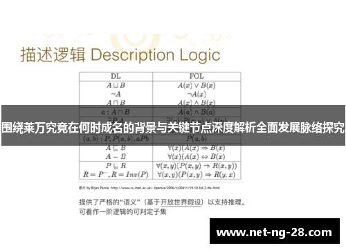 围绕莱万究竟在何时成名的背景与关键节点深度解析全面发展脉络探究 围绕莱万究竟在何时成名的背景与关键节点深度解析全面发展脉络探究