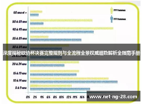 深度揭秘欧协杯决赛完整规则与全流程全景权威细致解析全指南手册 深度揭秘欧协杯决赛完整规则与全流程全景权威细致解析全指南手册