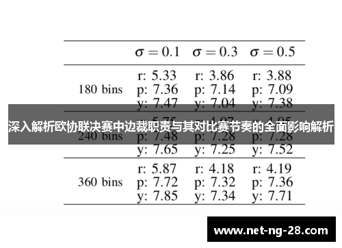 深入解析欧协联决赛中边裁职责与其对比赛节奏的全面影响解析 深入解析欧协联决赛中边裁职责与其对比赛节奏的全面影响解析