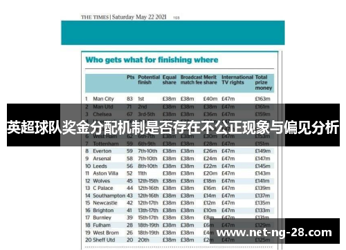 英超球队奖金分配机制是否存在不公正现象与偏见分析