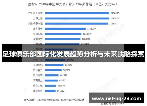 足球俱乐部国际化发展趋势分析与未来战略探索