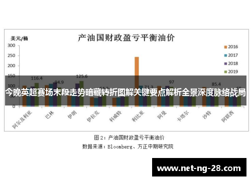 今晚英超赛场末段走势暗藏转折图解关键要点解析全景深度脉络战局